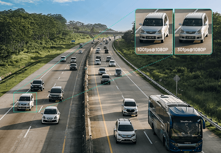Milesight Inteligentne rozwiązanie drogowe